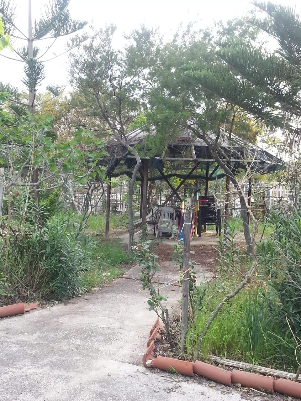 Property grounds