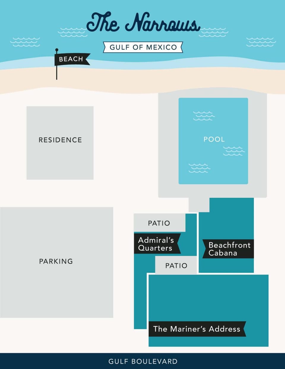 The Narrows Guestshouse property map