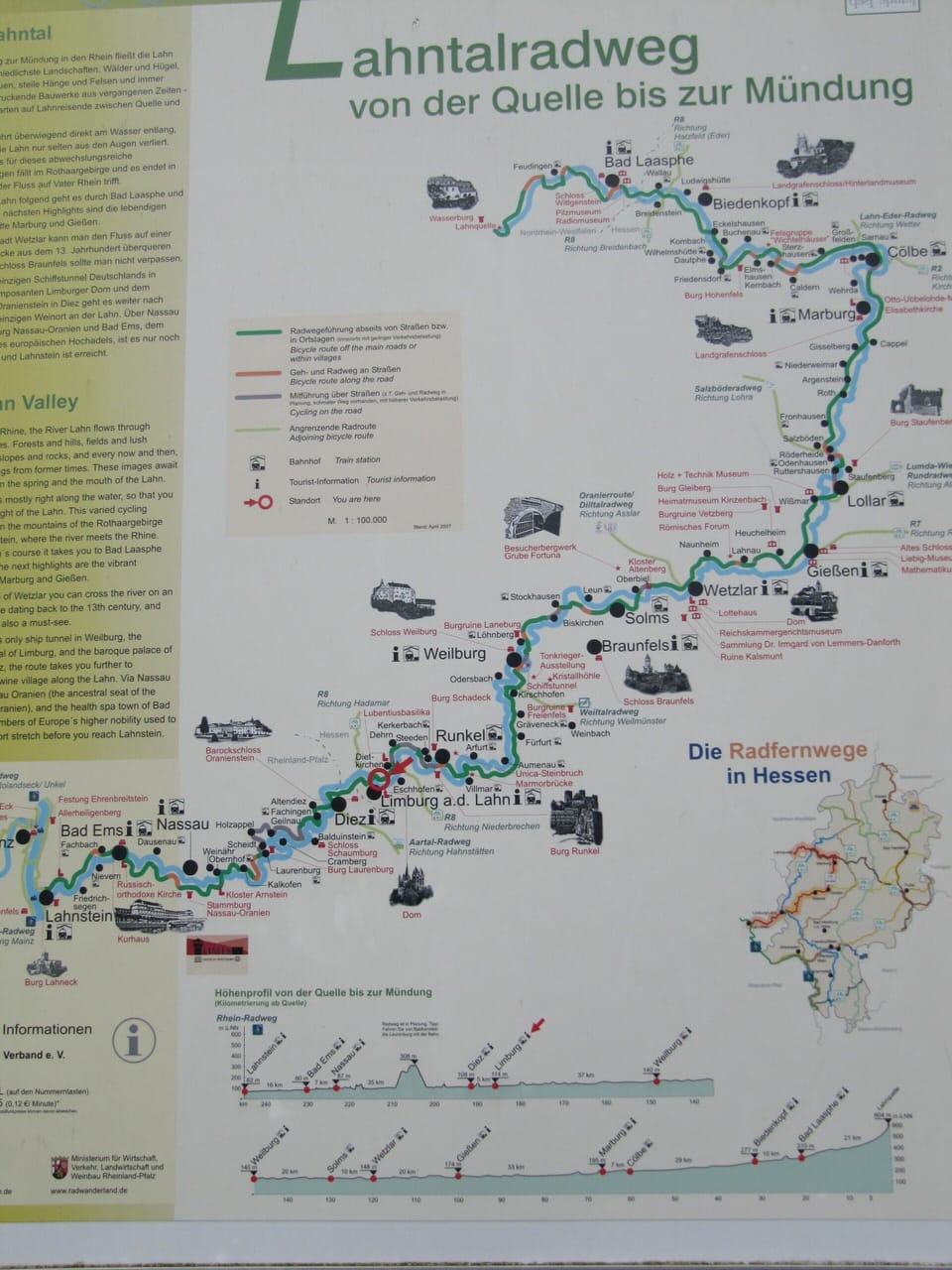 Property map