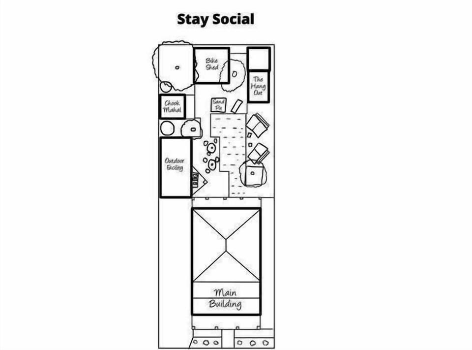 Layout of the property