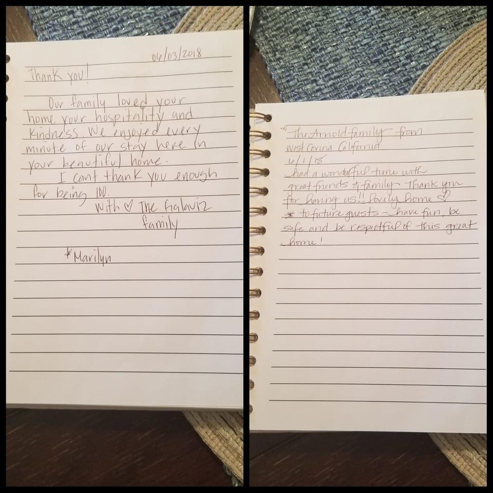 Guest reviews