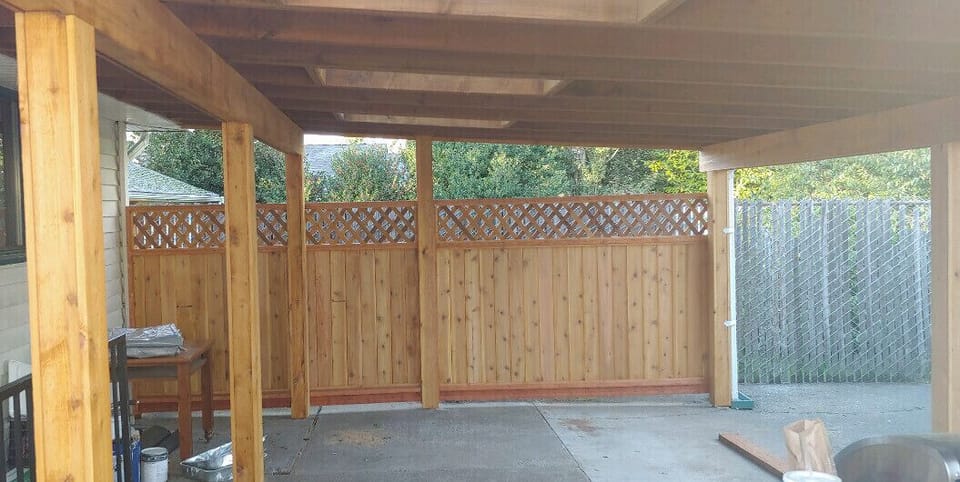 Covered back patio