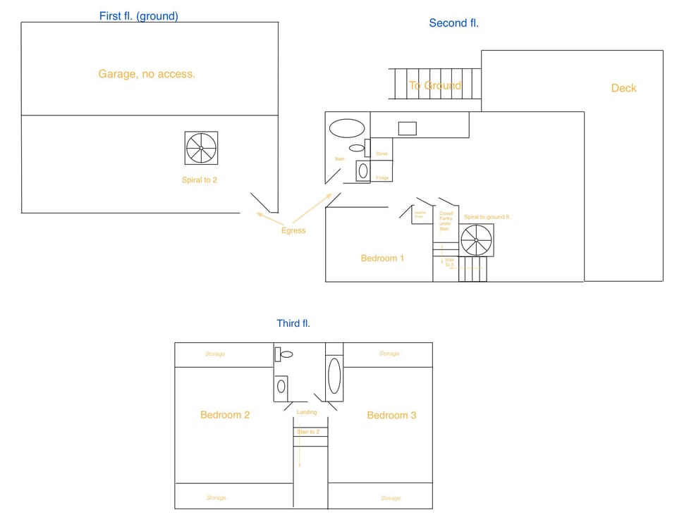 - BR 1, 1 King bed — BR 2, 1 Queen bed — BR 3, 2 twin beds