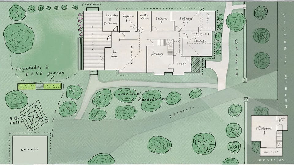 Property map