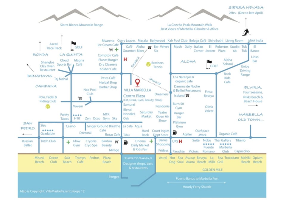 Property map