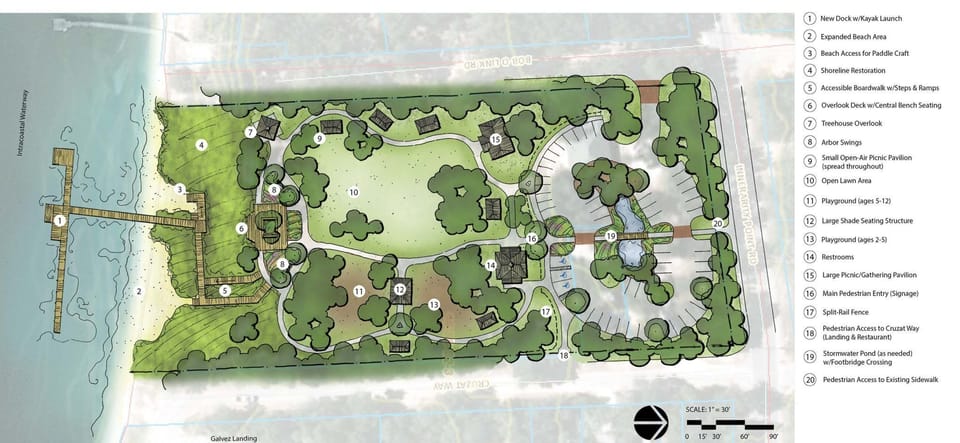 WOW Innerarity Marine Park across street is well underway!