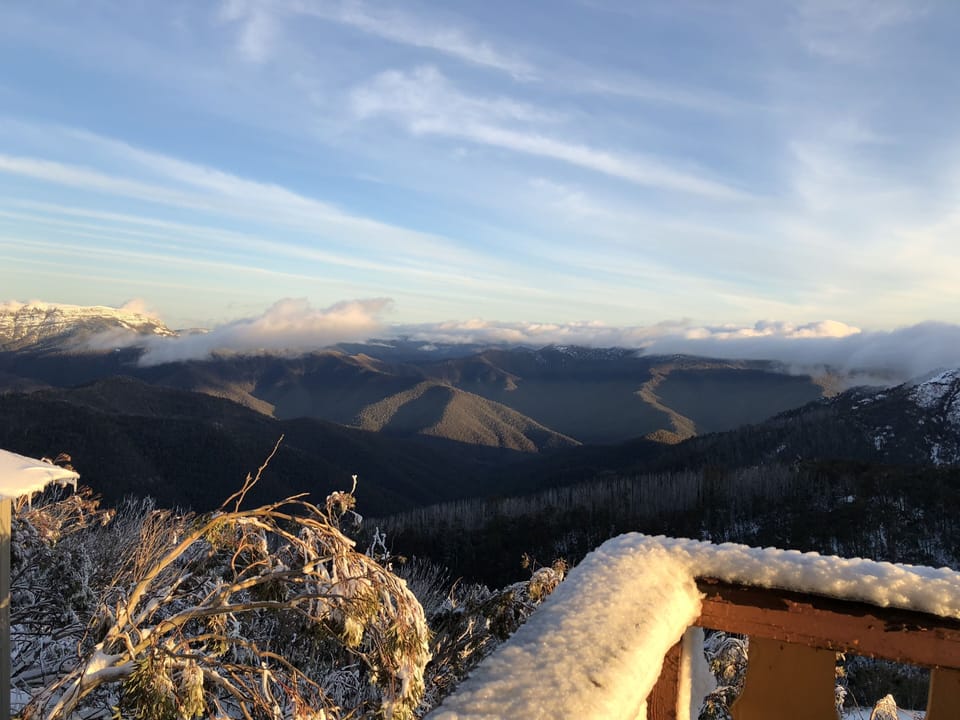 View