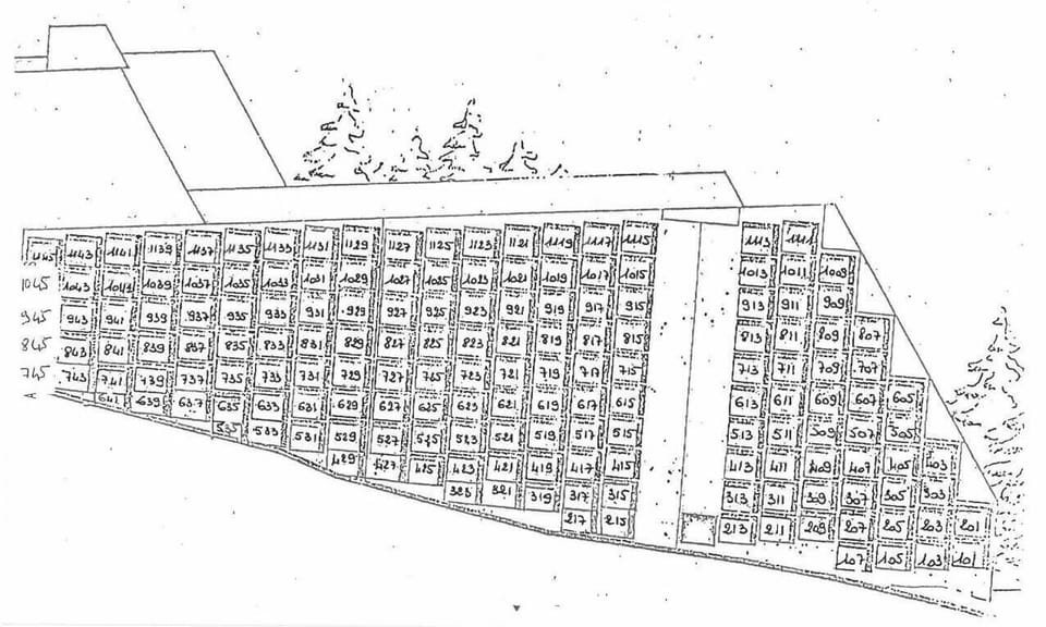 Property map