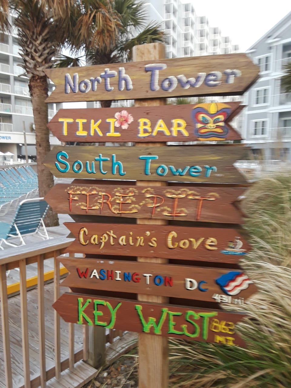 Directional Signs