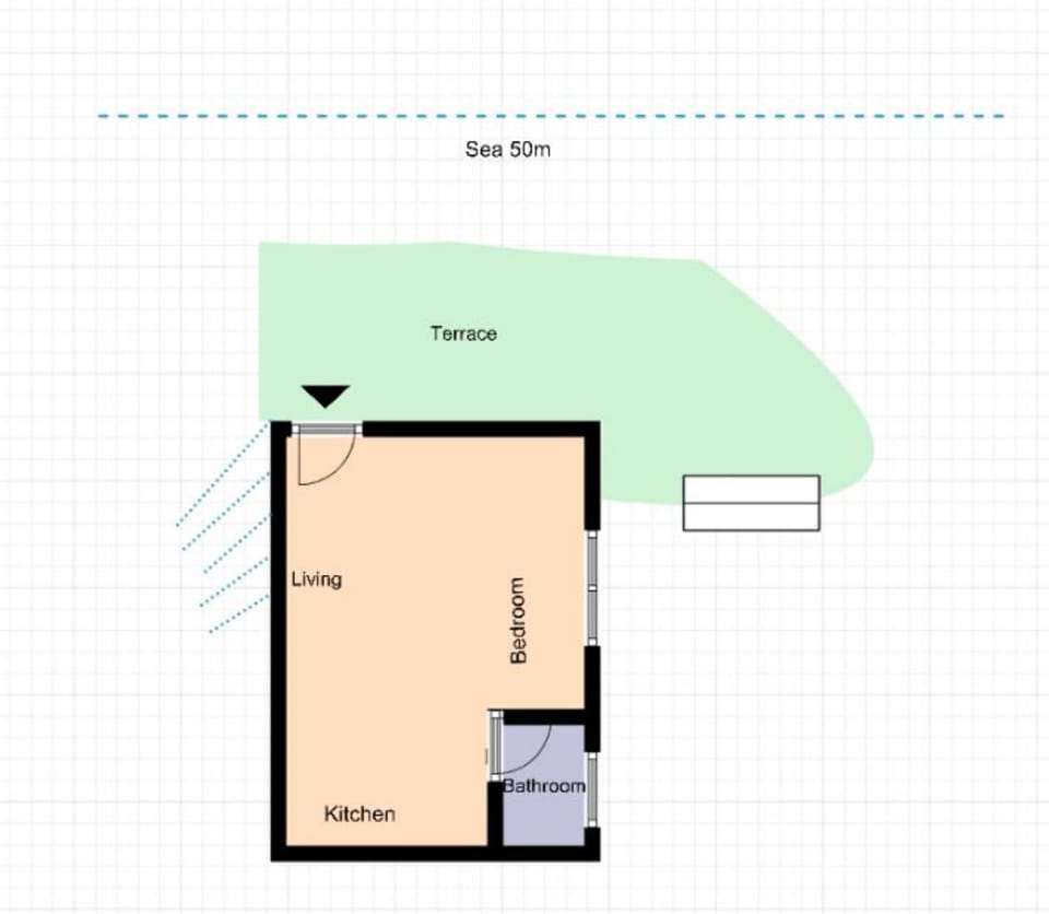 Property%27s plan