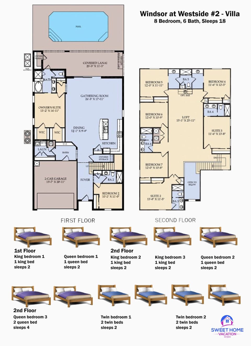 Sweet Home Vacation Home Rentals, Top Resorts Florida Windsor at Westside 