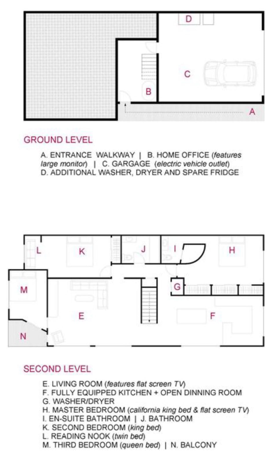 Overview of the apartment and garage space.
