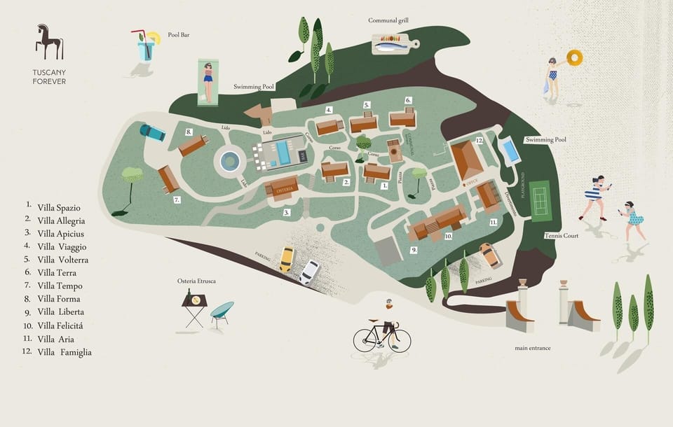 TUSCANY FOREVER RESIDENCE VILLA FAMIGLIA FIRST FLOOR APARTMENT no.4  