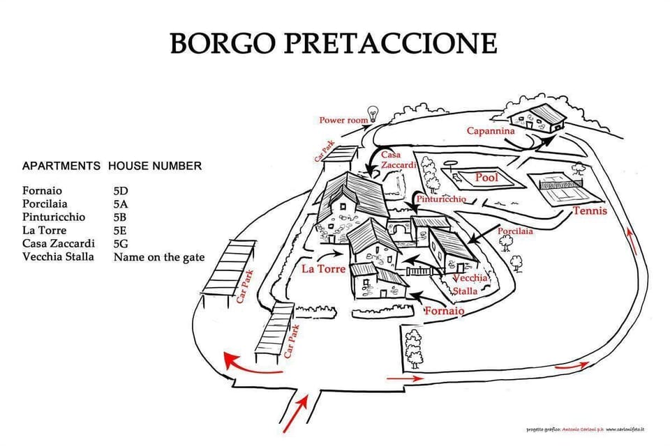 Property map