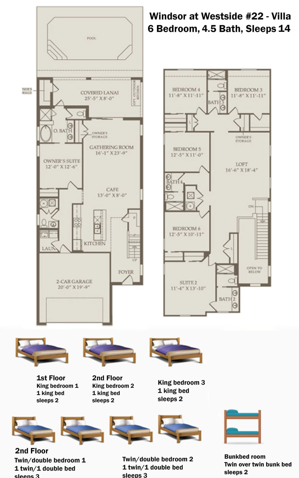 Sweet Home Vacation Disney Rentals Vacation Homes Florida Orlando