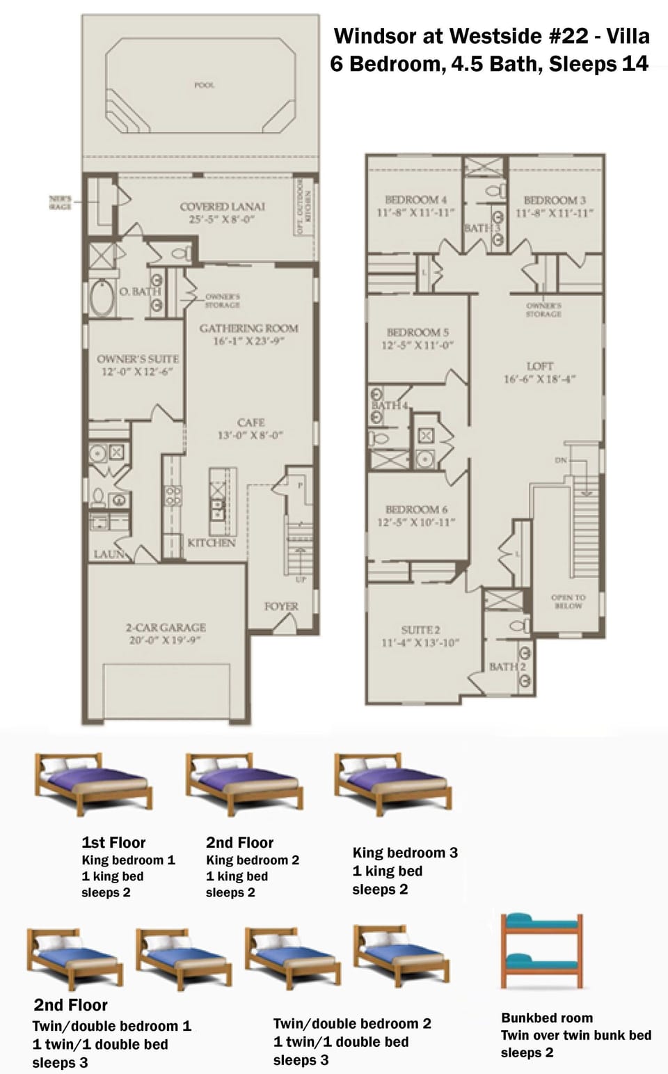 Sweet Home Vacation Home Rentals, Top Resorts Florida Windsor At Westside