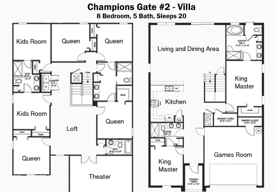 Sweet Home Vacation Home Rentals, Top Resorts Florida Champions Gate