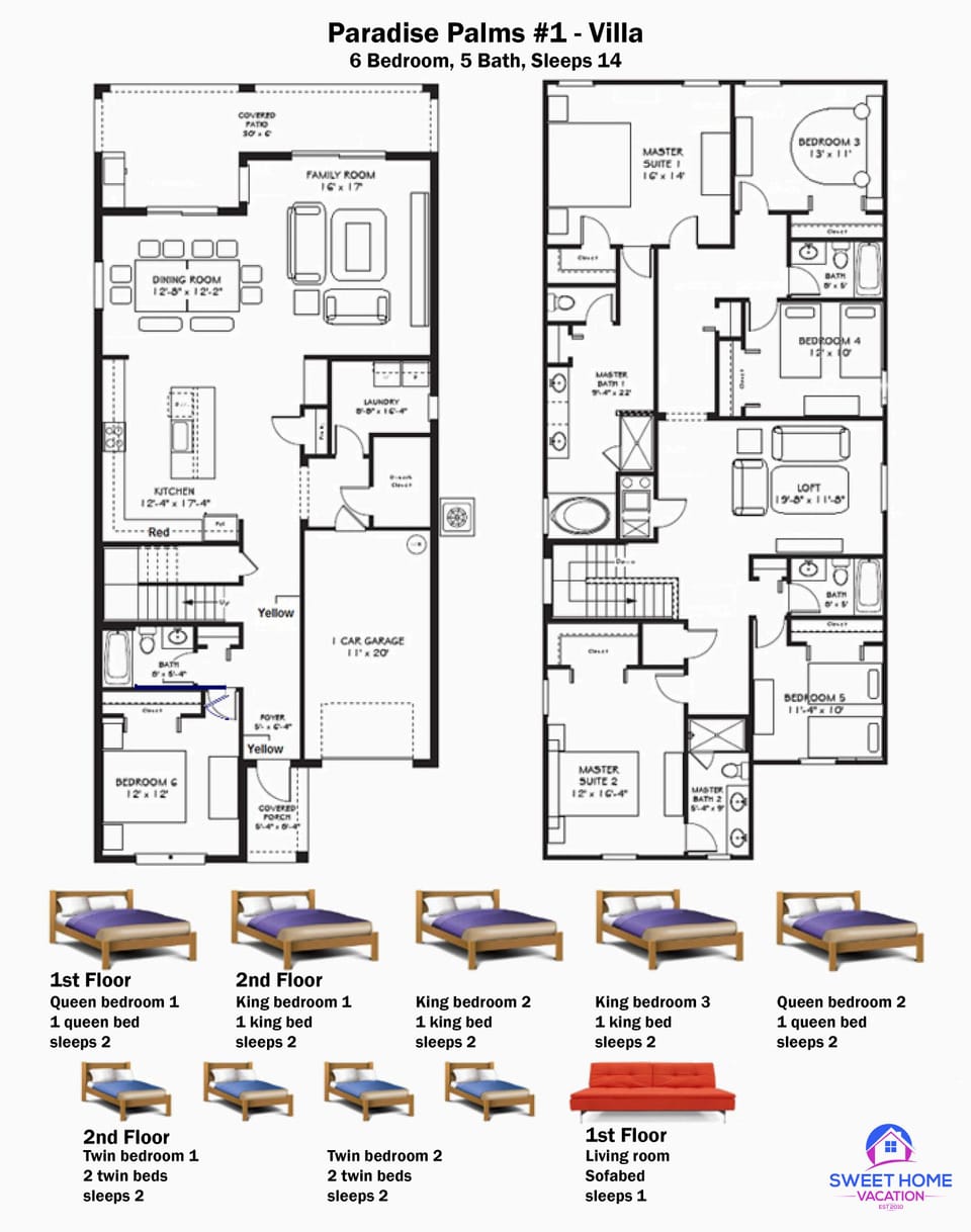 Sweet Home Vacation Home Rentals, Top Resorts Florida Paradise Palm 