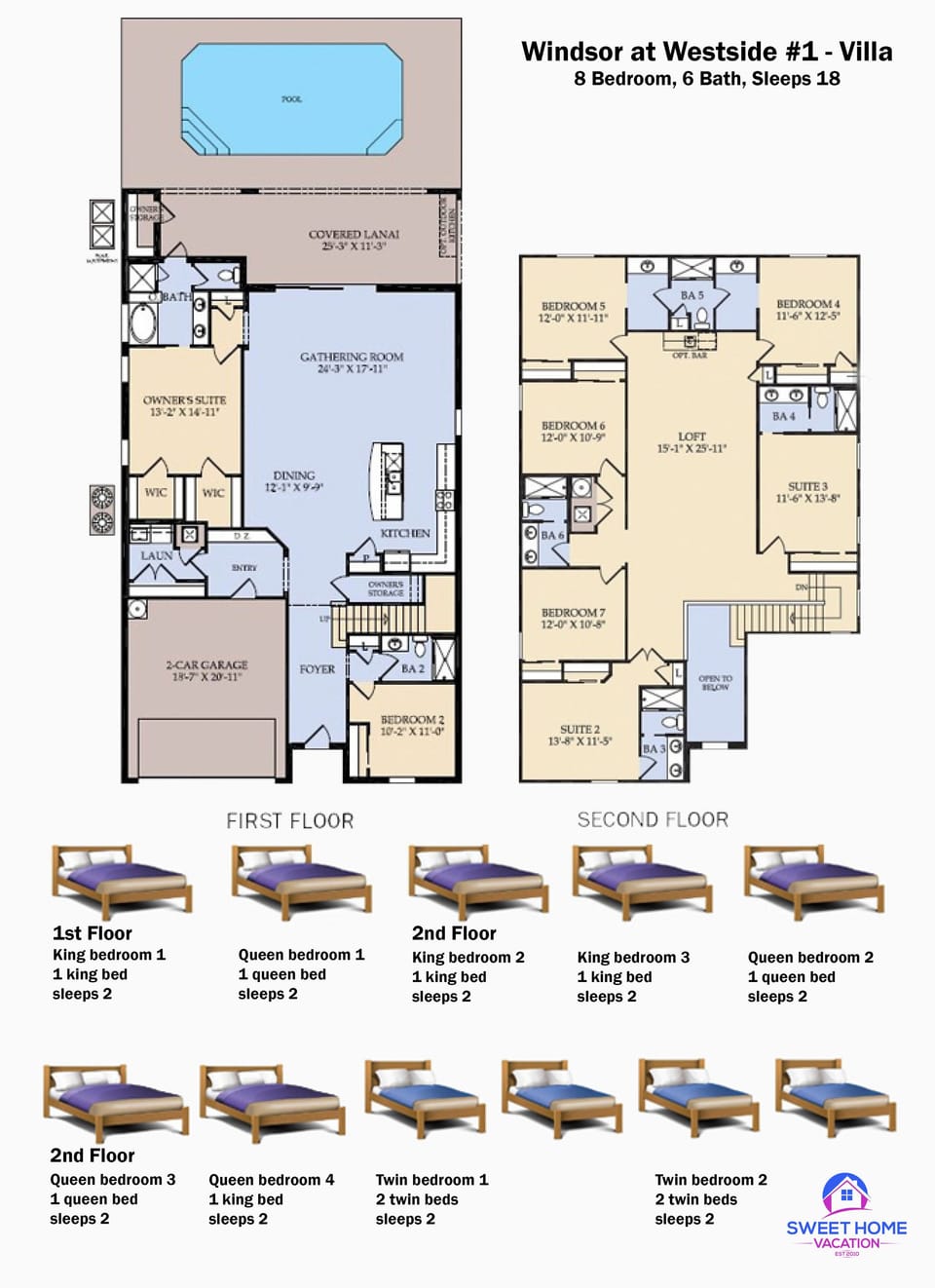 Sweet Home Vacation Home Rentals, Top Resorts Florida Windsor at Westside