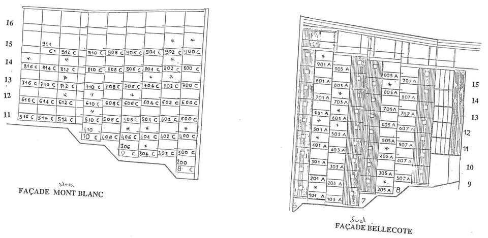 Property map