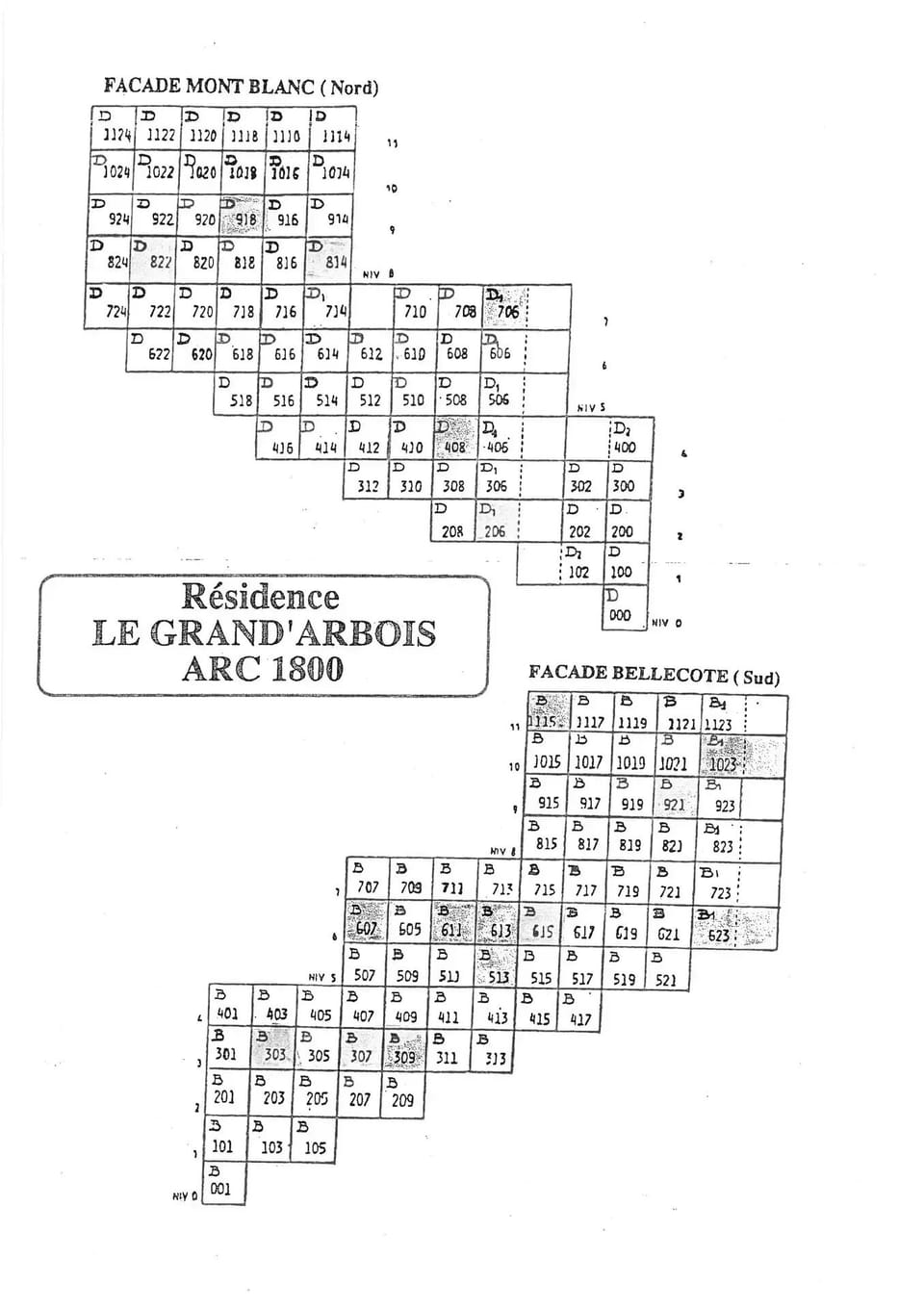Property map