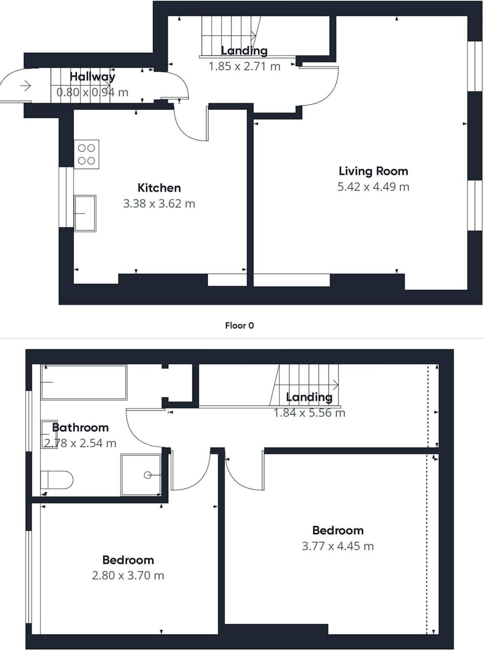 The Artists Pad, Saltburn-by-the-Sea - Host & Stay