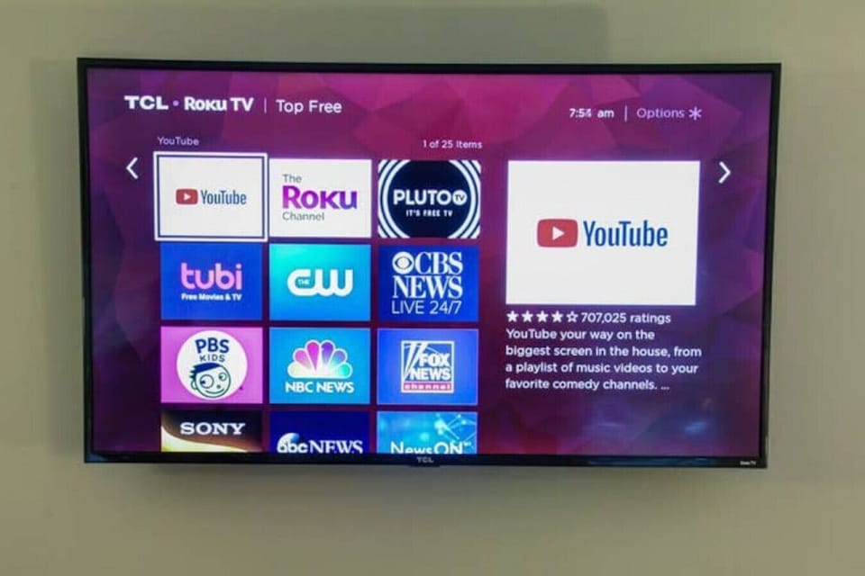 Television