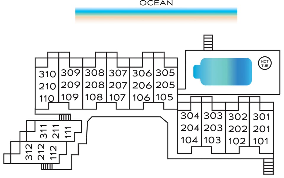 Complex Plans