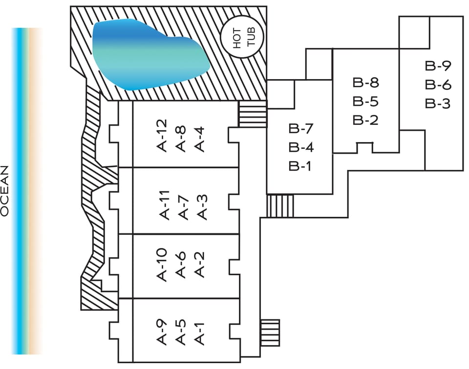 Complex Plans