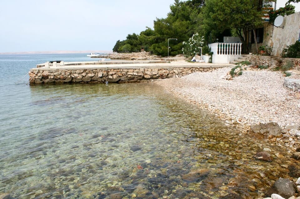 Nearest beach