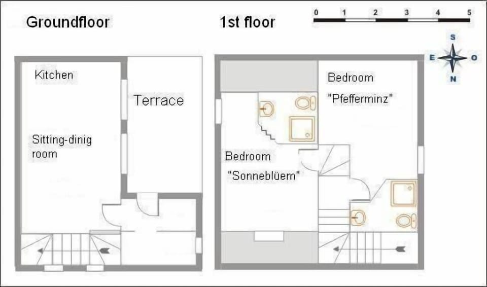 plan of the house