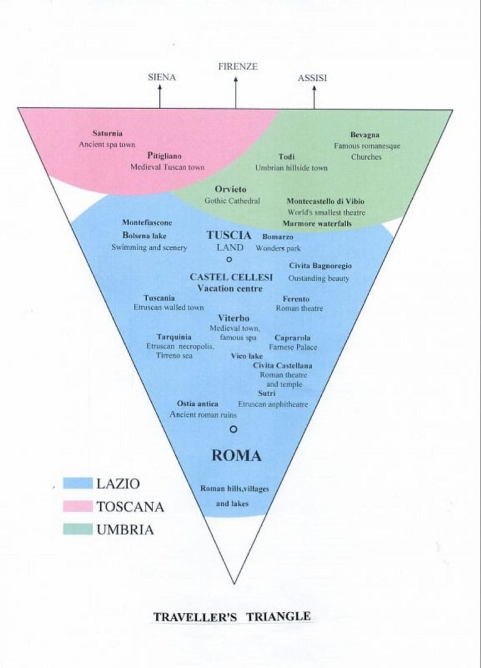 Layout/ floor plan. Village position (The Vacation triangle)