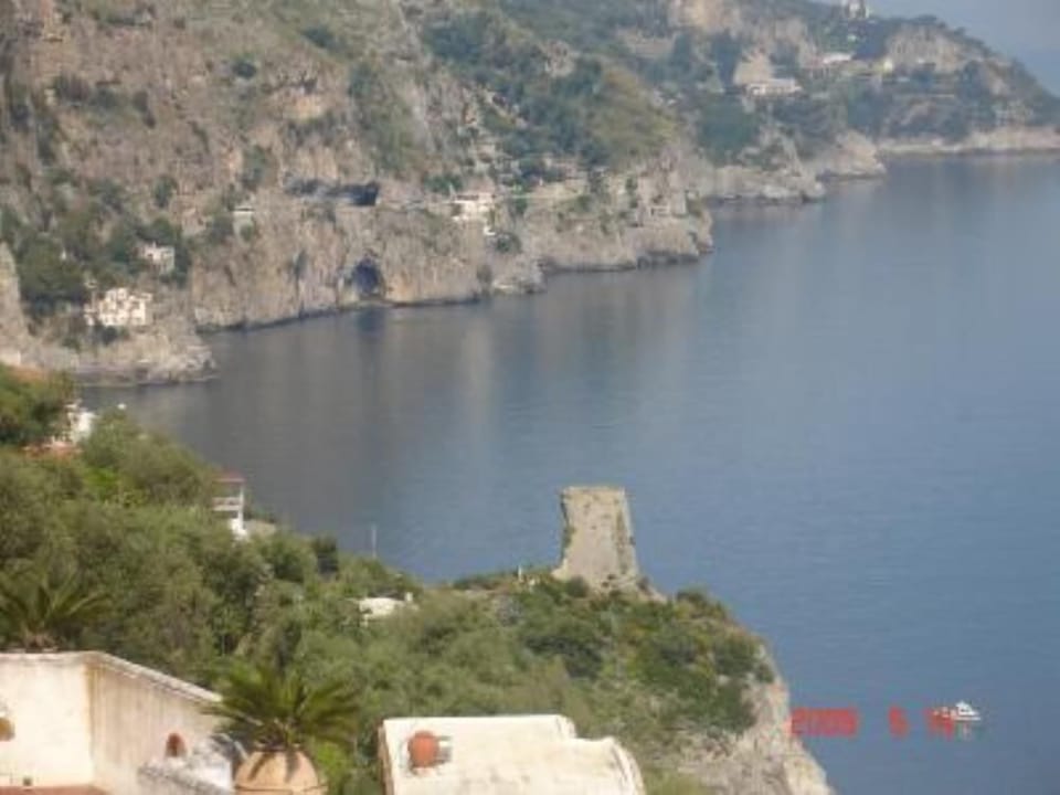 Overview