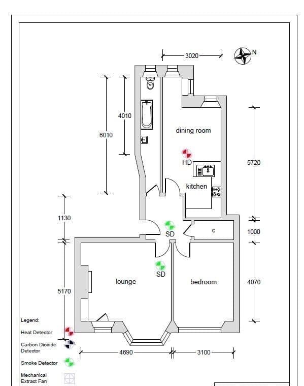 Property Layout