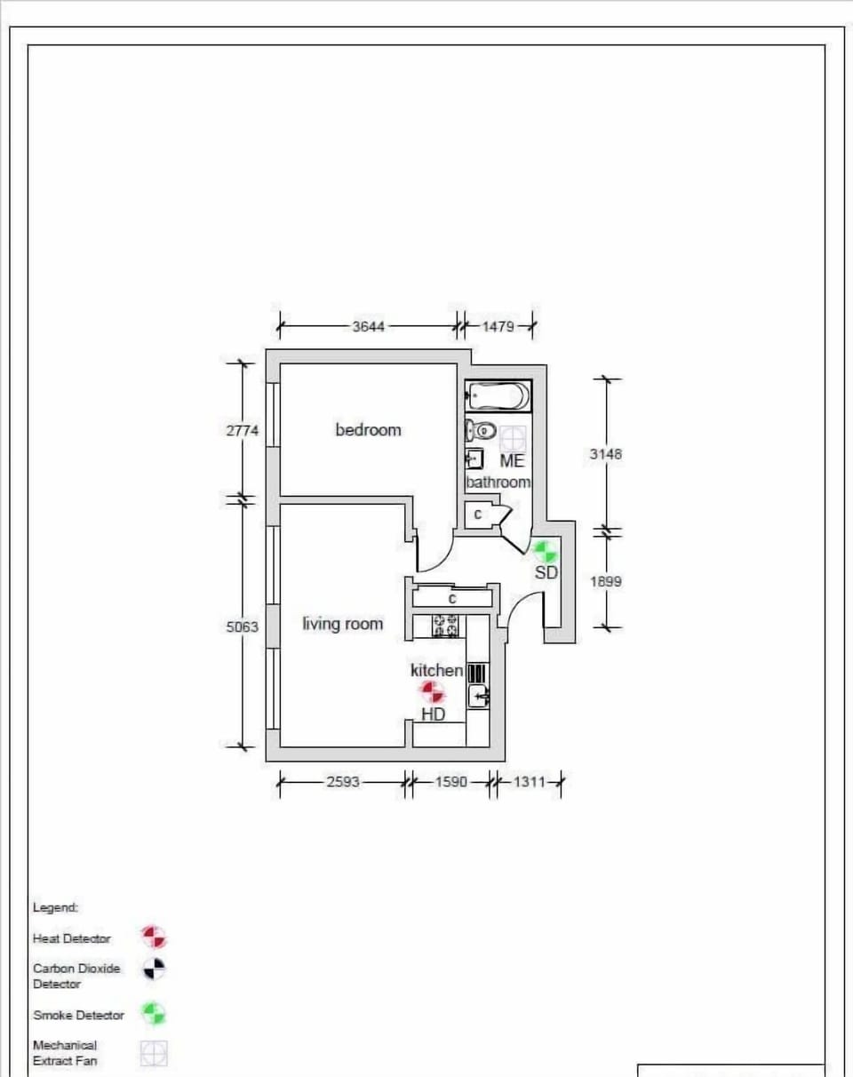 Property Layout