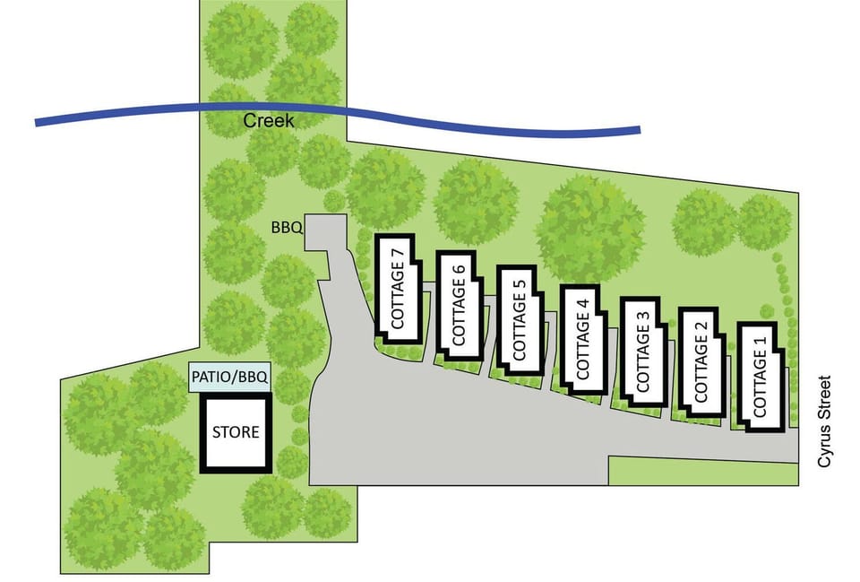 Property map