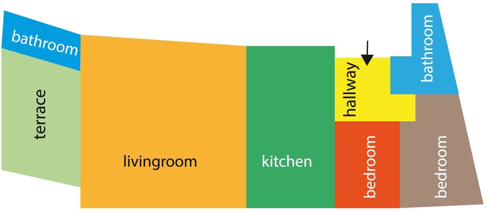 Property map