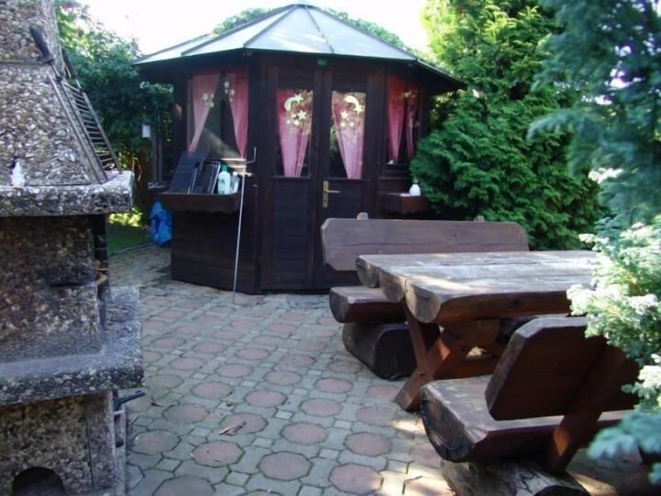 Area that directly surrounds the property