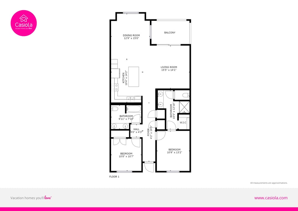 Property Plan