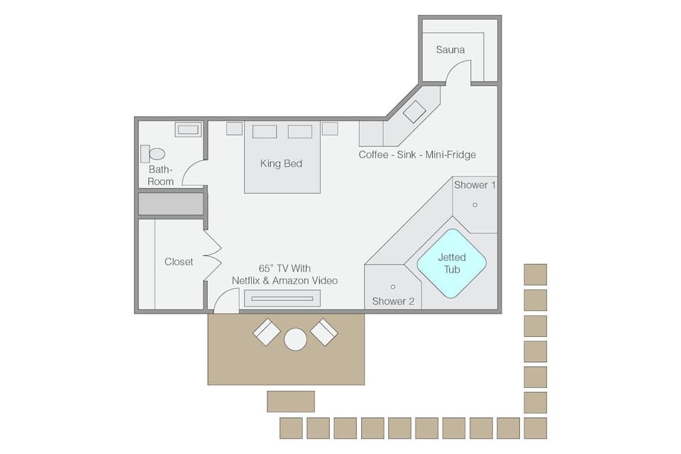 The Layout!