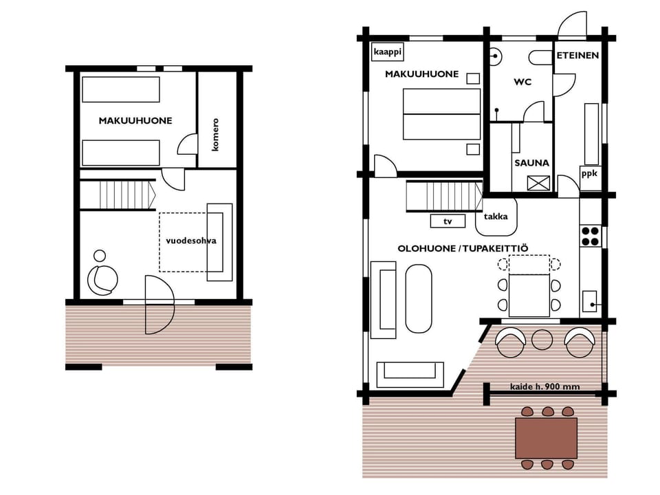 Inside other