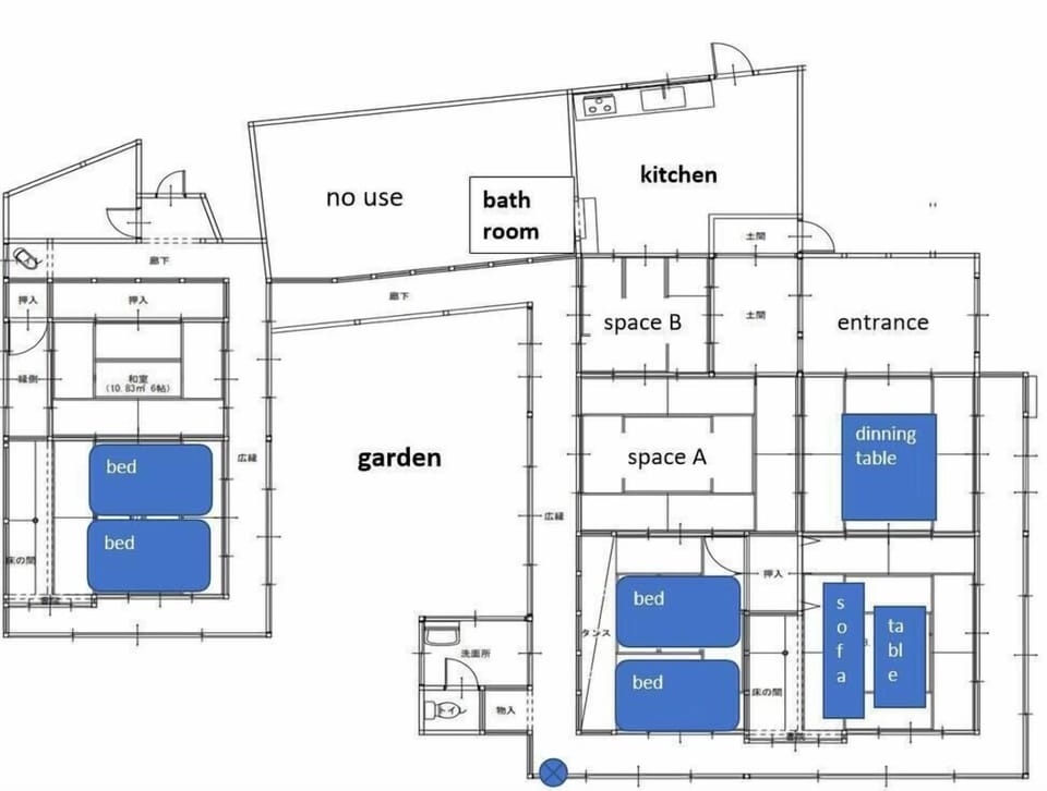 Property Structure
