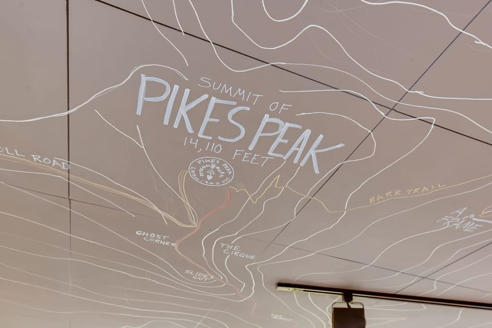Fully stocked chef kitchen - Topagraphy map of Pikes Peak (to scale!!)