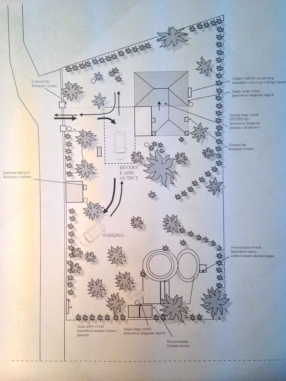 Property map