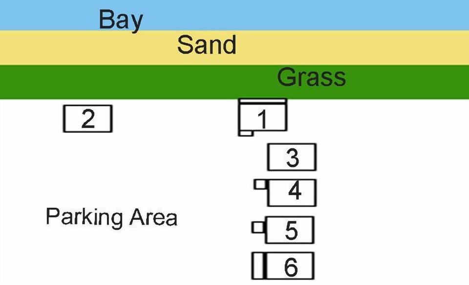 Rough schematic of the resort to show each cottage's location in relation to the water. Also shows deck and/or porch locations.  NOT to scale.