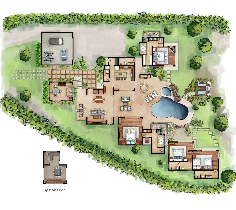 Property Layout
