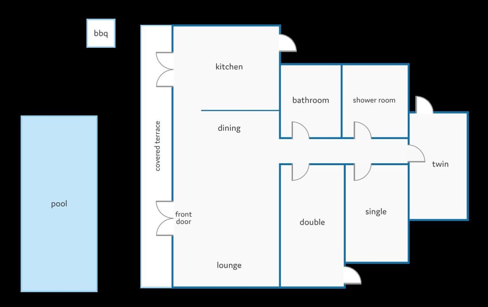 Villa Ondinas image