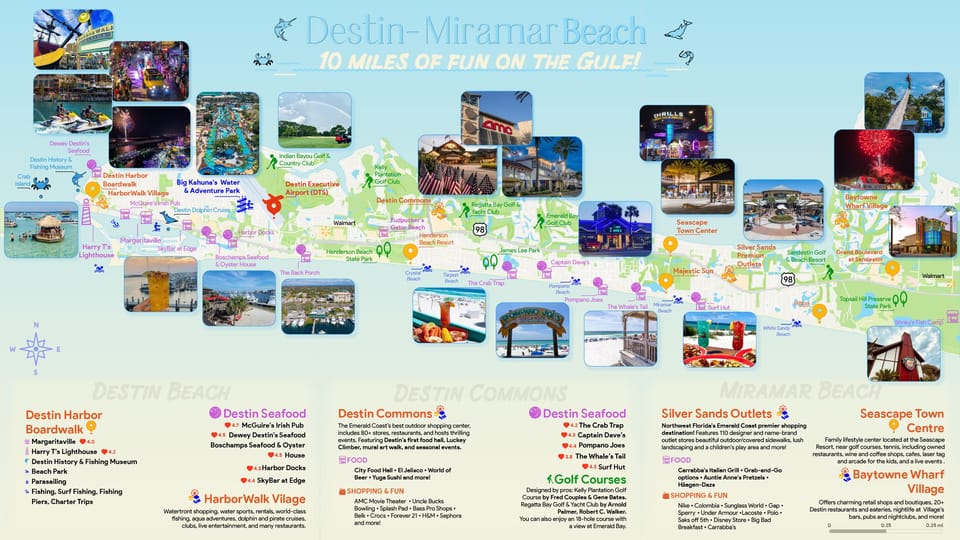 Sand Pebbles is centrally located and offers easy access to all the awesome shopping, dining, and attractions that Destin and Miramar Beach have to offer!