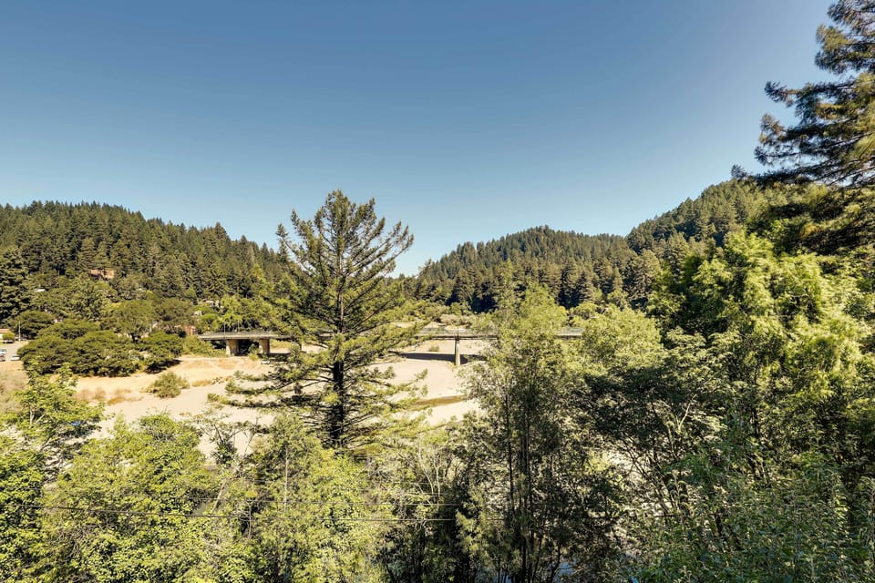 Property Views