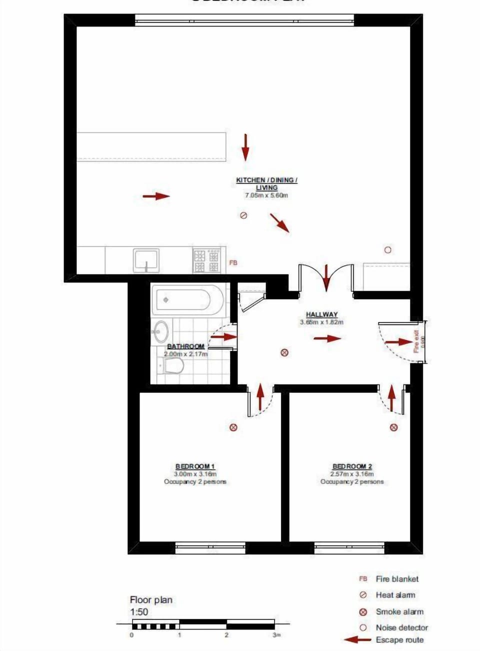 Property Layout